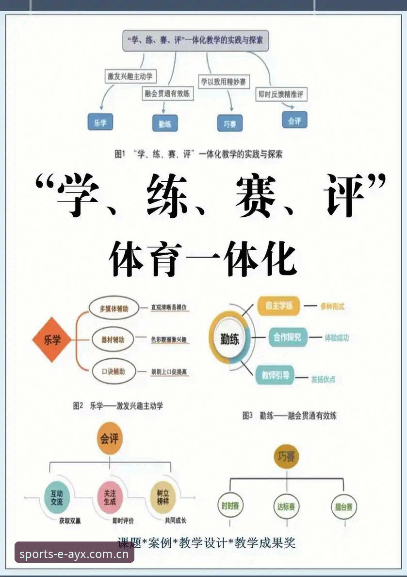 AYX爱游戏官网深度评测：探索体育新境界的创新体验与实用指南