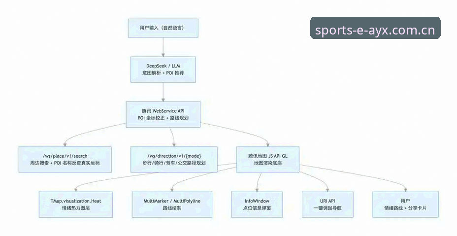 爱游戏体育平台新用户 爱游戏体育平台新用户注册流程深度分析:从入门到精通的全面指南
