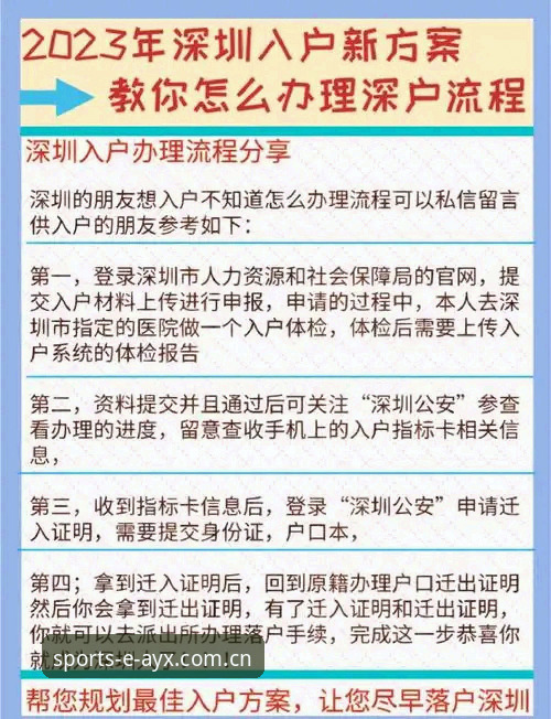 AYX爱游戏使用教程攻略 AYX爱游戏使用教程攻略详解:从注册到高阶操作的全流程指南